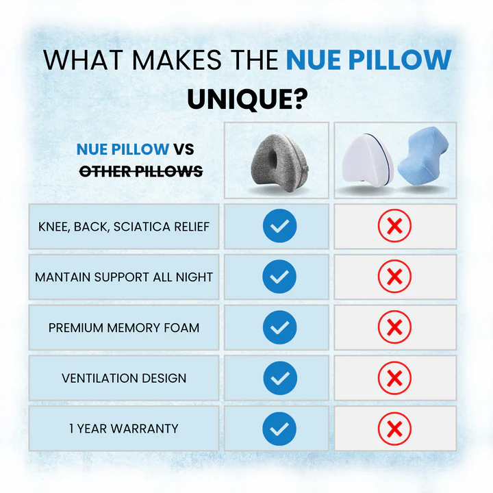 Lune Orthopedic Pillow